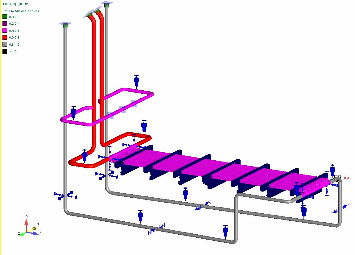 Conception de tuyauterie et appareils sous pression pour HRSG vertical Image 1